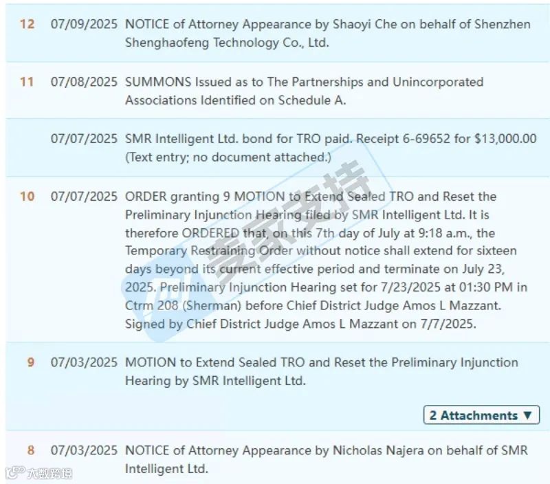 5-cv-00636，神秘专利TRO案件揭秘！即将到期LED专利发挥最后余热！"