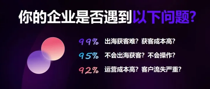 海外平台如何全渠道引流到whatsapp?