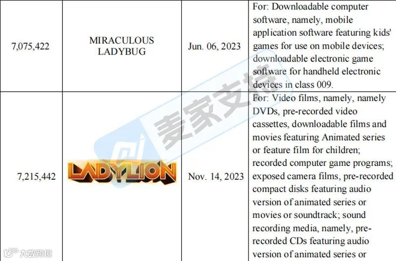 5-cv-07832,TRO风险高发季,热门IP维权案此起彼伏"