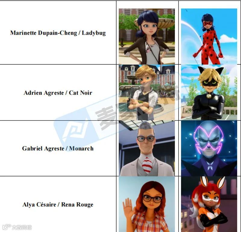 5-cv-07832,TRO风险高发季,热门IP维权案此起彼伏"