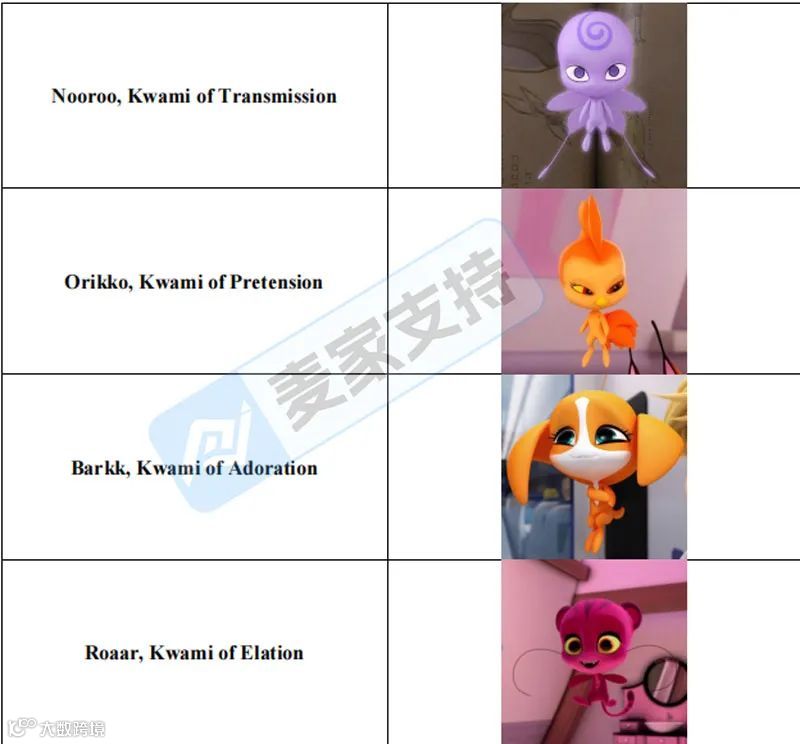 5-cv-07832,TRO风险高发季,热门IP维权案此起彼伏"