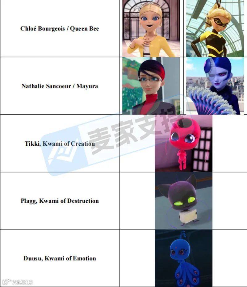 5-cv-07832,TRO风险高发季,热门IP维权案此起彼伏"