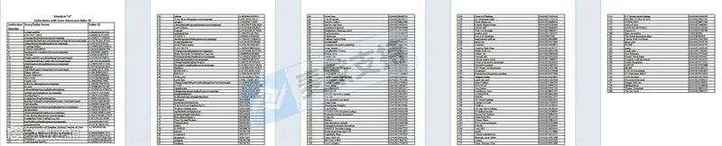 5-cv-00883，8个版权作品悄无声息维权，已成功TRO冻结200店！"