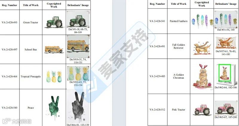 5-cv-00883，8个版权作品悄无声息维权，已成功TRO冻结200店！"