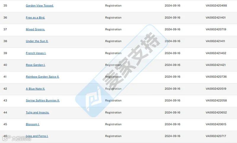 5-cv-07929,keith新案预警!向日葵版权作品正申请TRO冻结"