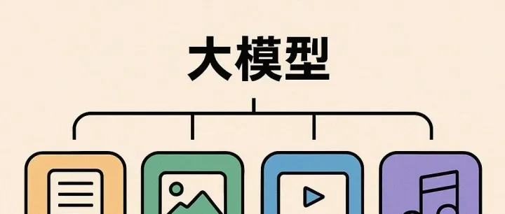 不会选模型，一张图教你选模型！未来企业之间，国家之间的差距，一定是大模型能力的差距！