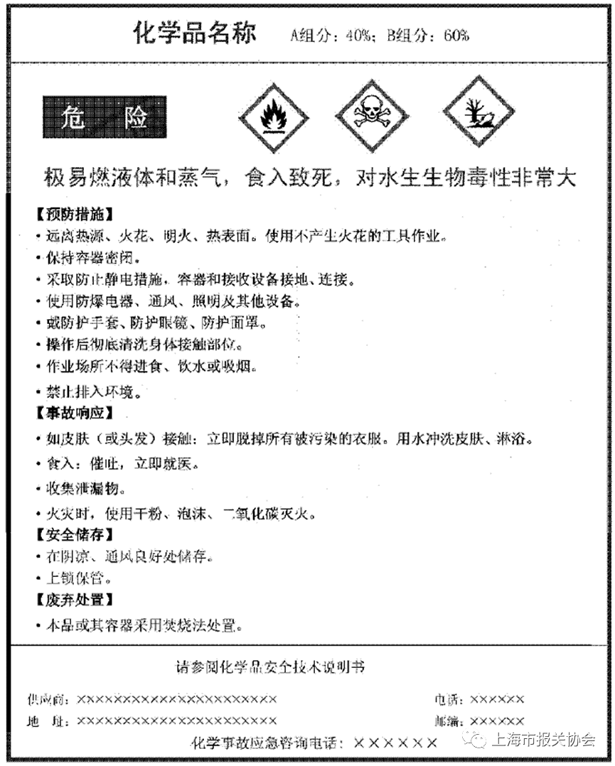 【保安全 | 促发展】「危险化学品专题解读③⑧」如何规范编制公示标签- 大数跨境