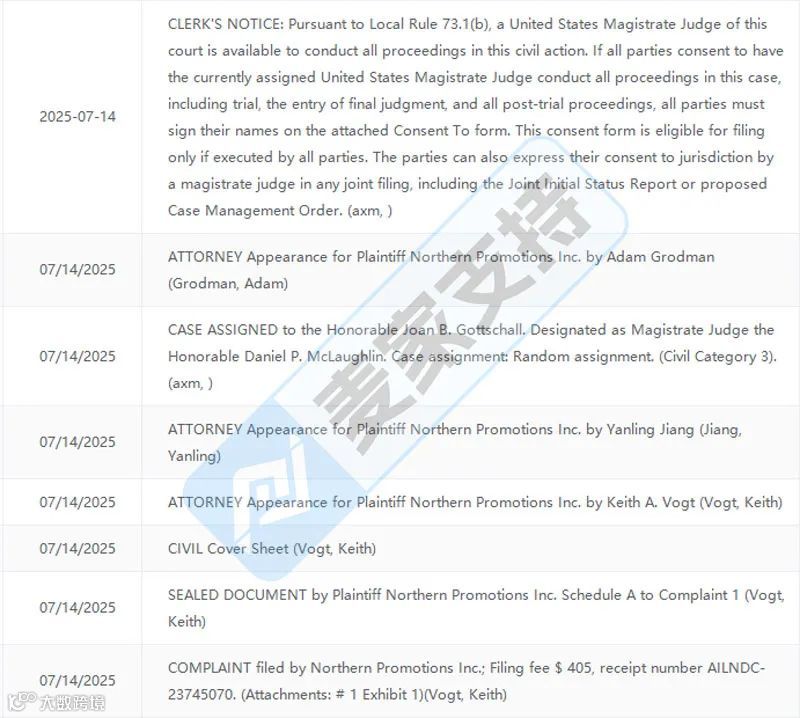 5-cv-07954,keith律所新案不断!野生动物艺术版权成TRO新靶标!"