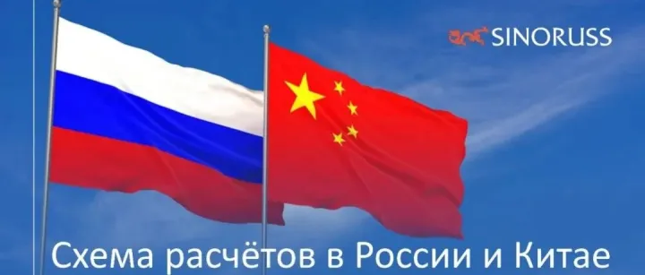 俄罗斯外贸银行VTB的香港NRA账户结汇全攻略｜对俄贸易必备指南