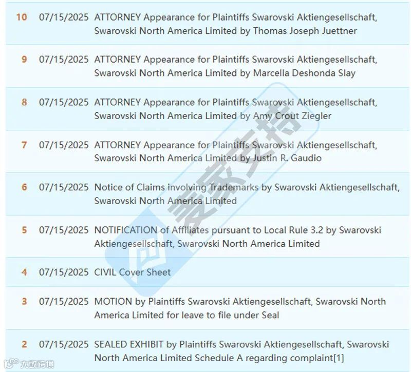 5-cv-08024,Swarovski时隔2年再维权,又有多少卖家将中招!"
