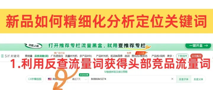 新品如何精细化分析定位关键词