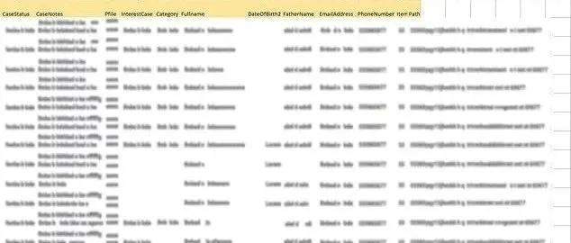 英国MI6间谍和特种部队在阿富汗数据泄露中被曝光