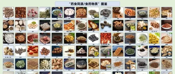 预包装食品标签信息审核要素收集整理