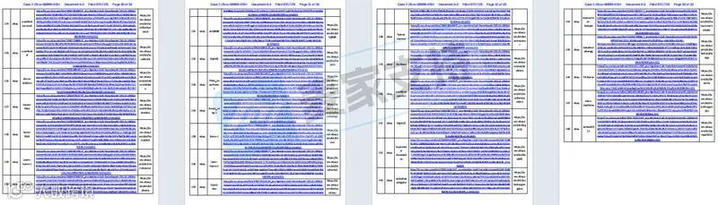 5-cv-00999，TRO冻结预警！MST101商标跨境维权，248店涉案！"