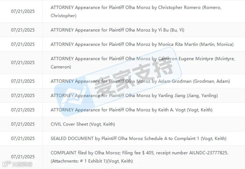 5-cv-08323,keith新案速递!花花绿绿卡通矢量图好看但有TRO冻结风险"