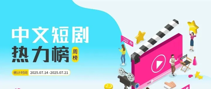 河马短剧获得周度第一，前10中8部新作是逆袭题材| 第2周