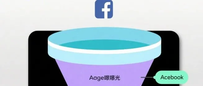 Facebook广告跑起来后，你还在只看ROAS？