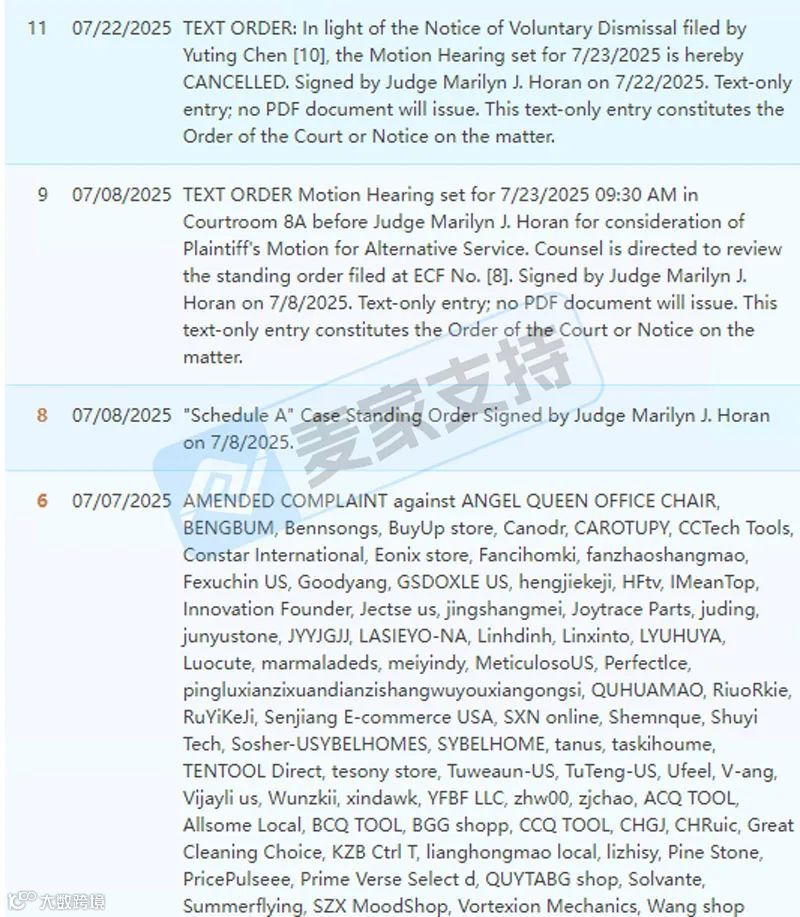 5-cv-00946，门铰调节扳手下证即维权，104店涉案或被TRO冻结！"