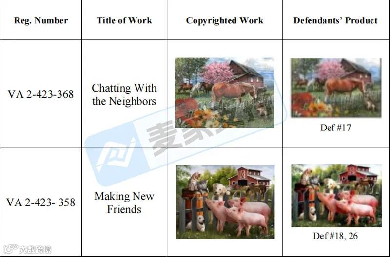 5-cv-00800,乡村题材版权申请维权!申请TRO冻结54店"