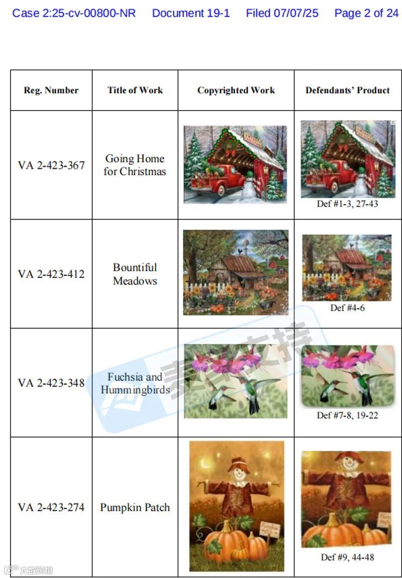 5-cv-00800,乡村题材版权申请维权!申请TRO冻结54店"