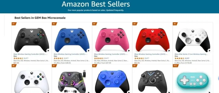 想入职跨境电商公司？聚焦TikTok与亚马逊运营，这份优化指南请查收！