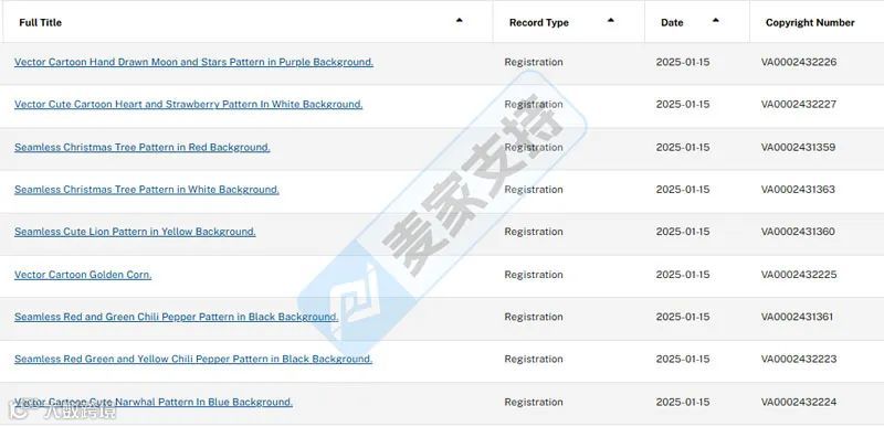 5-cv-00989，TRO冻结警报：草莓版权插画隐匿维权，200店被成功冻结"