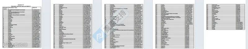 5-cv-00989，TRO冻结警报：草莓版权插画隐匿维权，200店被成功冻结"