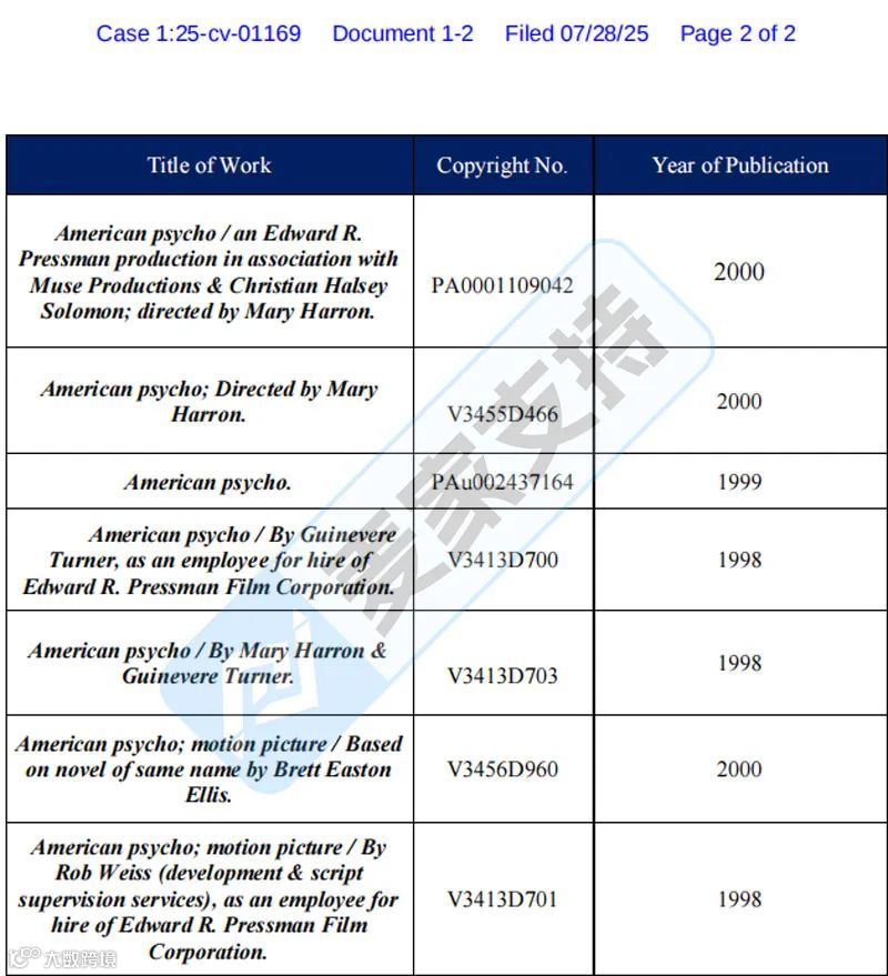 5-cv-01169,商标&版权双维打击!经典电影TRO倒计时已敲响"