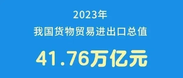 2023年外贸成绩单：中国货物贸易进出口总值增长0.2%