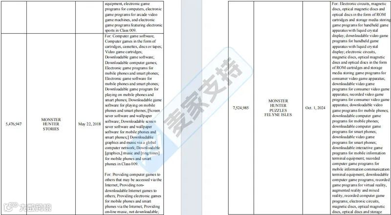 5-cv-09067,热门游戏IP版权&商标双双出击!TRO风险值拉满"