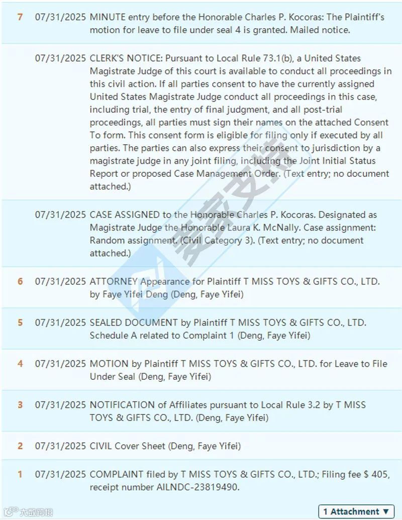 5-cv-08993,国人玩偶版权密封发起TRO维权,细节已扒"