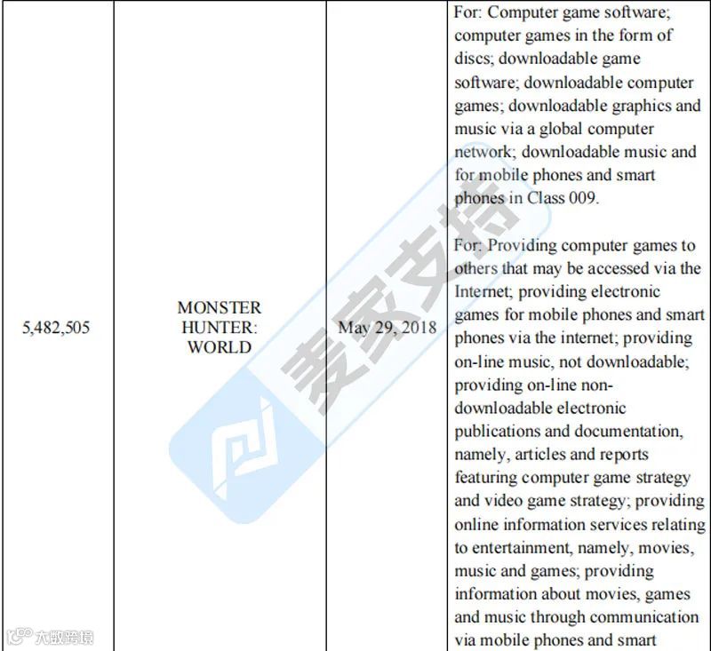 5-cv-09067,热门游戏IP版权&商标双双出击!TRO风险值拉满"