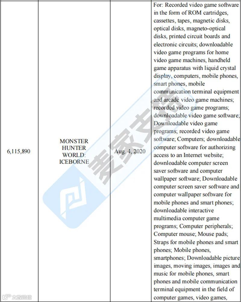 5-cv-09067,热门游戏IP版权&商标双双出击!TRO风险值拉满"