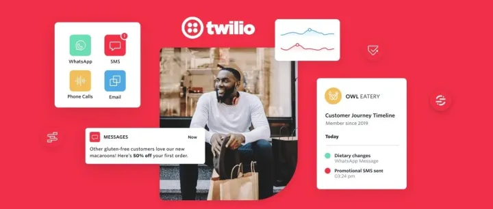 从云通信到智能互动：Twilio 如何成为全球 32W+ 企业首选的数字化引擎？