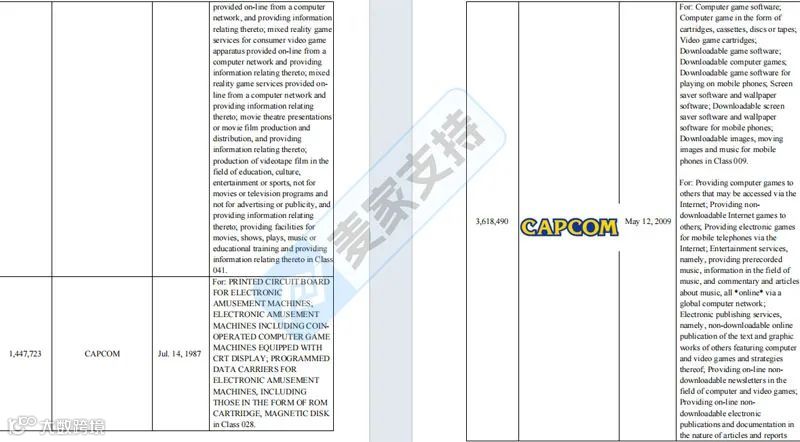 5-cv-09067,热门游戏IP版权&商标双双出击!TRO风险值拉满"