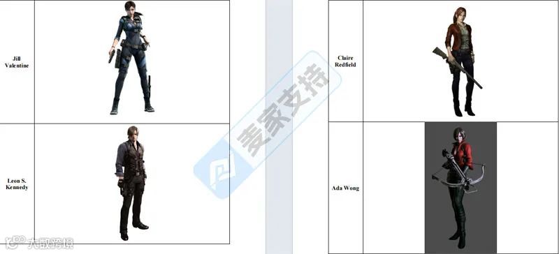 5-cv-09096,热门IP持续申请TRO维权,TME代理Capcom维权三部曲"