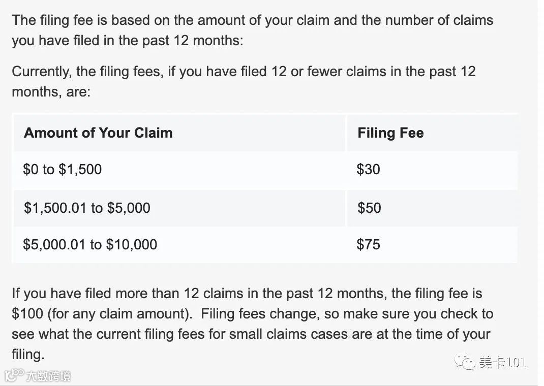 美国小额法庭 Small Claims Court 程序指南（附实例两则）- 大数跨境