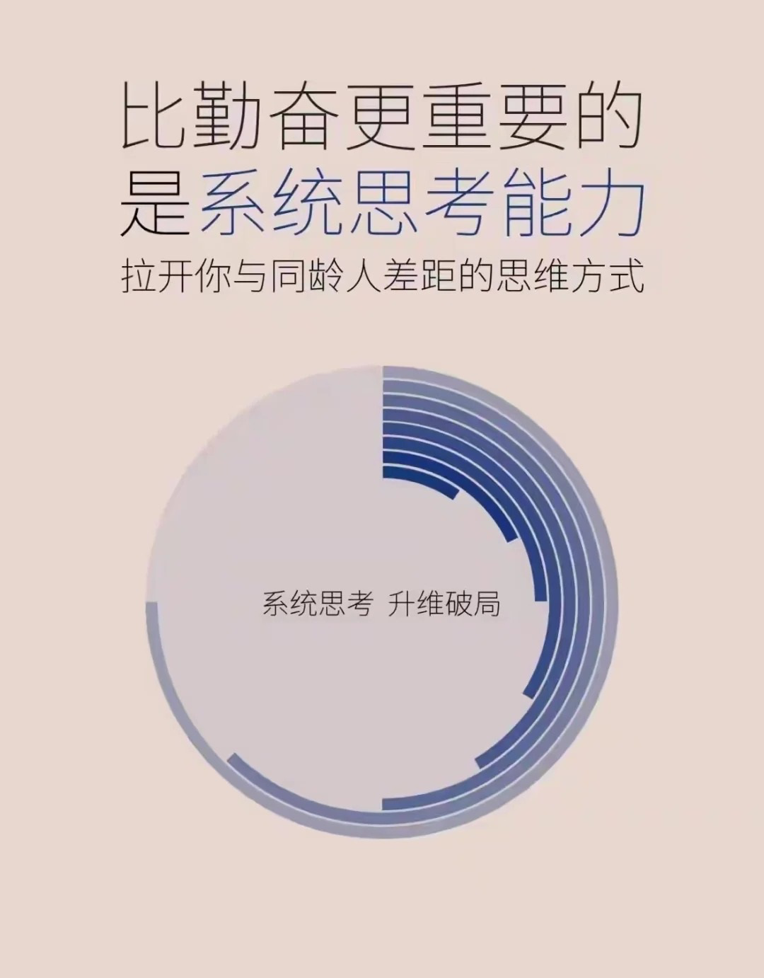 系统思维：比勤奋更重要的是系统思考能力丨IDCF- 大数跨境
