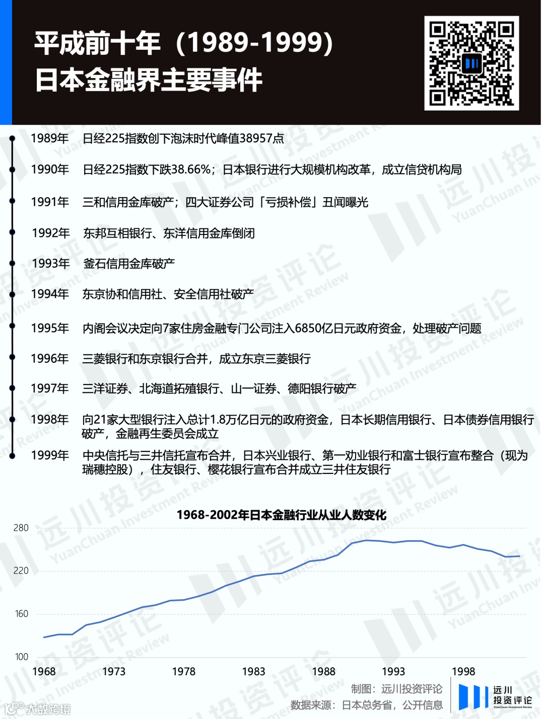 一家券商死在了自己的一百周年- 大数跨境