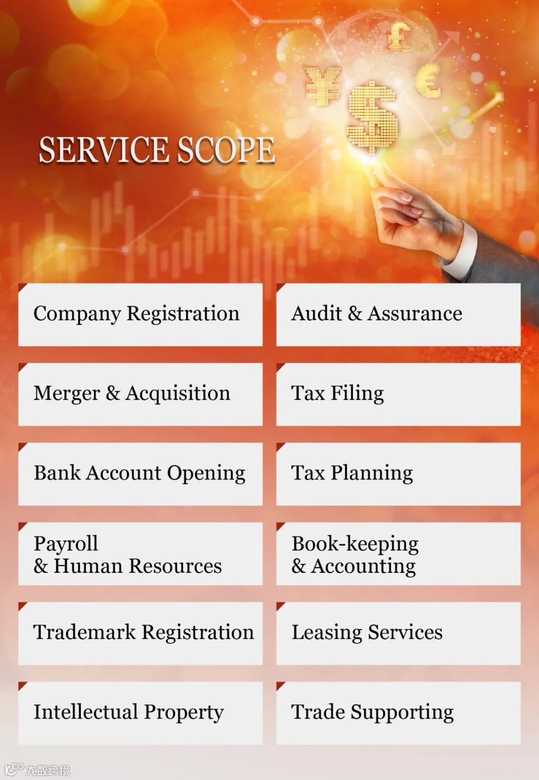 U.S. Kiddie Tax- 大数跨境