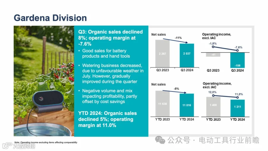 Husqvarna富世华的战略转型、部门合并、裁员- 大数跨境