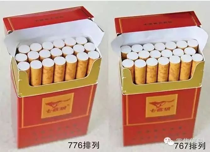 【商品小知识】为什么一包烟大多数只有20支？- 大数跨境