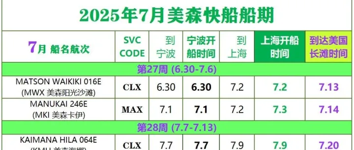 2025年7月美森快航CLX與MAX的船期表（附1-6月船期）