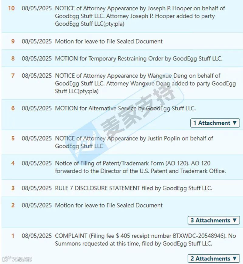 5-cv-00339,TRO新案速递!细分领域GoodEgg