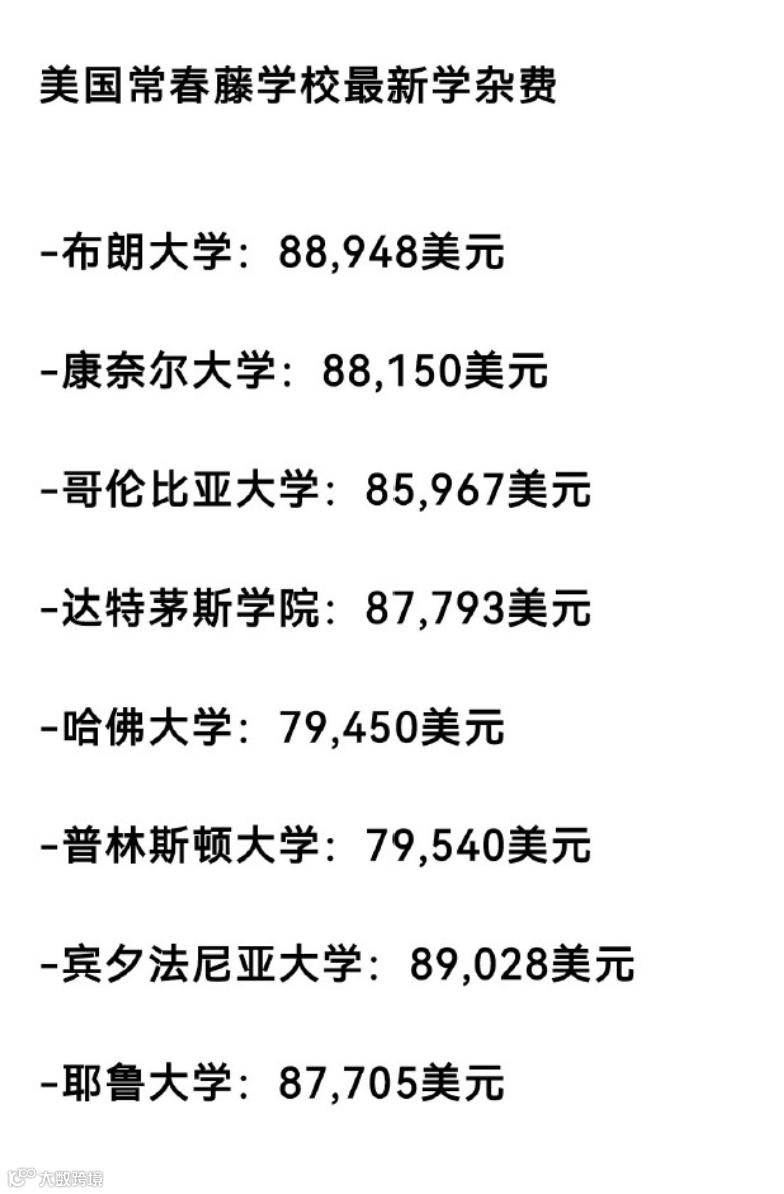 一年9万刀？美国藤校学费疯涨！- 大数跨境