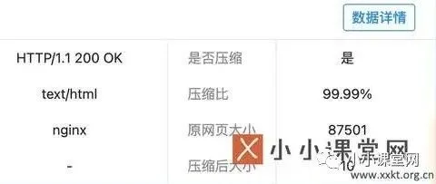SEO小小课堂之网站图片过大加载慢如何优化