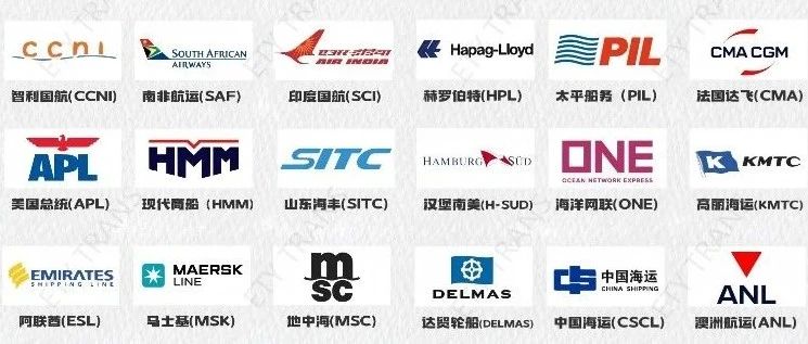 快速了解各船司全称及简称- 大数跨境