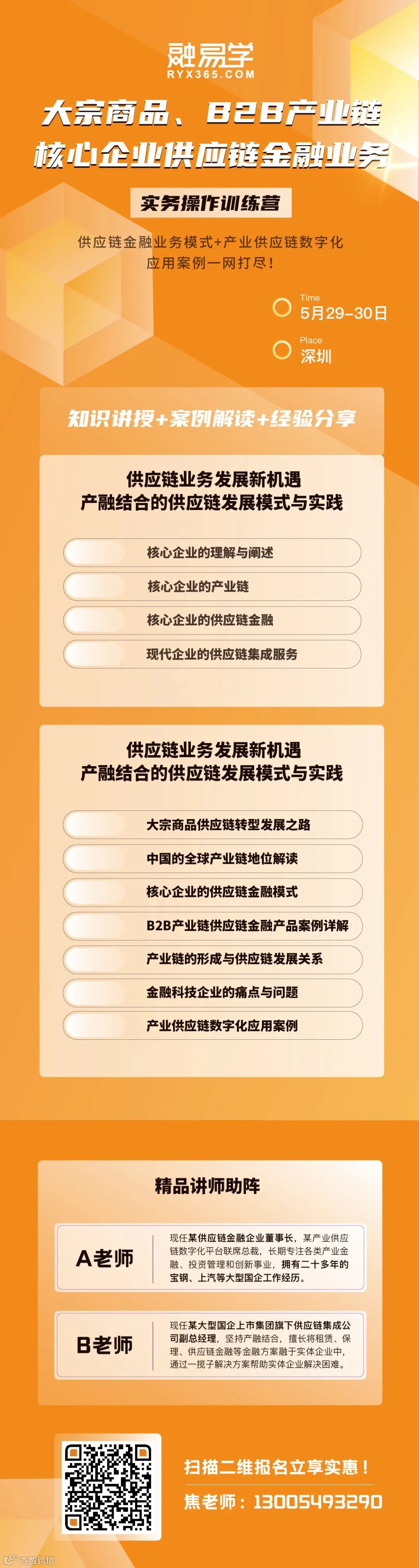 看这里！B2B平台如何“玩转”供应链金融业务？（建议收藏）- 大数跨境
