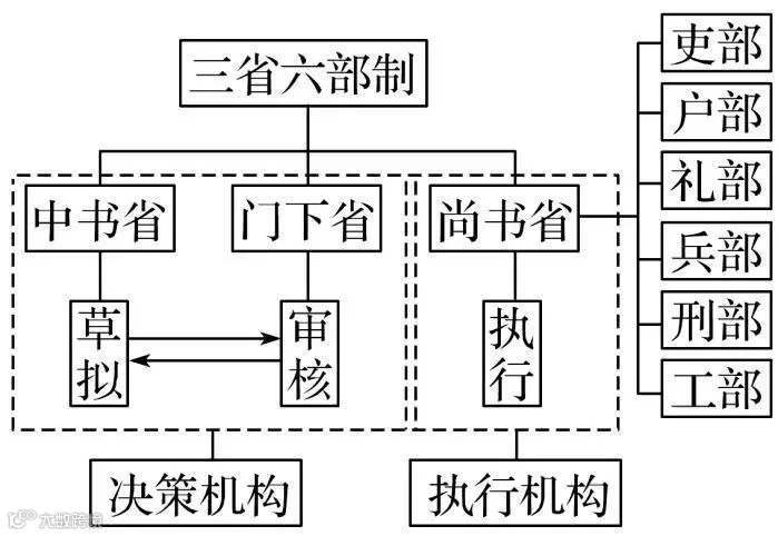 日企为什么都有【企划】岗位?【企划】到底是做什么的?- 大数跨境