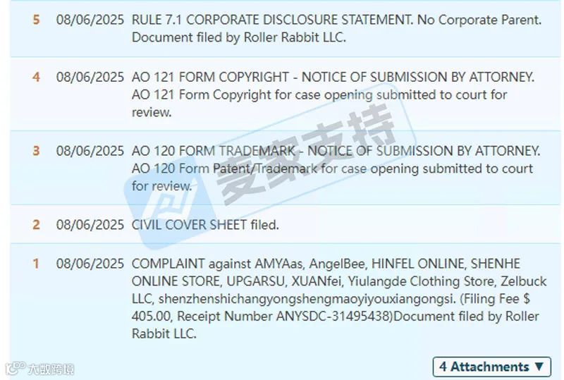 5-cv-06484,TRO维权进行时,猴子图形商标和图案慎用,有侵权风险!"